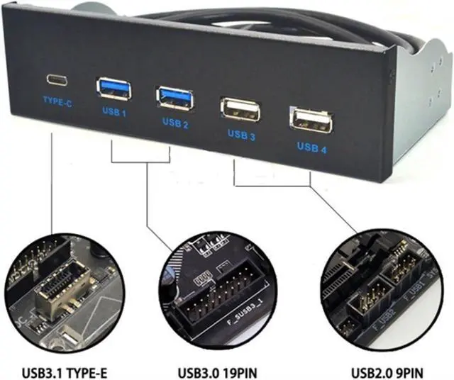 Alt view image 3 of 5 - 2pcs 5.25 Inch Usb3.1 Gen2 Front Panel USB Hub 2 Ports Usb3.0+2 Ports Usb2.0+1 Port Type-C with Type-E Connector