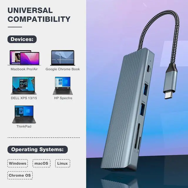 Alt view image 7 of 7 - USB C Hub 9 in 1, oditton USB C Docking Station with 4K@30Hz HDMI, USB 3.0 x 3, USB C 3.0 Data, USB 2.0, 100W PD, SD/TF Card Reader, Compatible with Laptop and Other Type C Devices