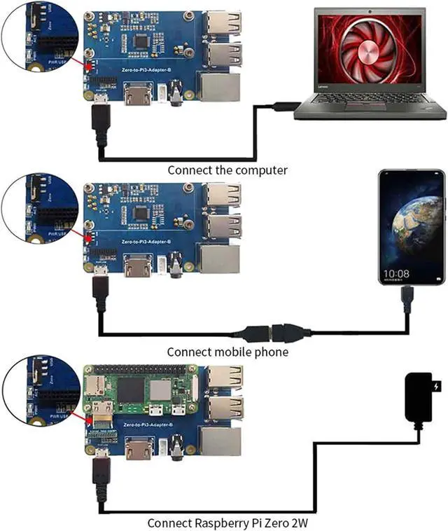 Alt view image 2 of 7 - XINAJUND USB 2.0 Hub HAT USB to UART Onboard 4 Port USB HUB HAT for ZeroW ZeroWH 0