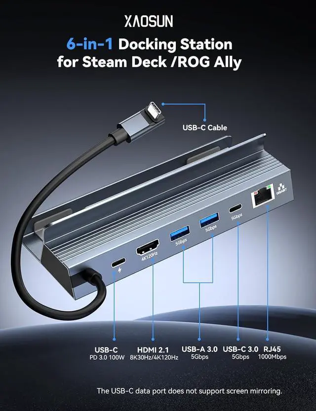 Alt view image 2 of 7 - XAOSUN 6 in 1 Docking Station, Aluminum USB C Hub for ROG Ally/Steam Deck OLED/Lenovo Legion Go/MSI Claw, Steam Deck Dock, 1 HDMI 2.1 4K@120Hz, 2 USB A, 1 USB-C, 1 PD 3.0 100W and 1 RJ45 1000Mbps