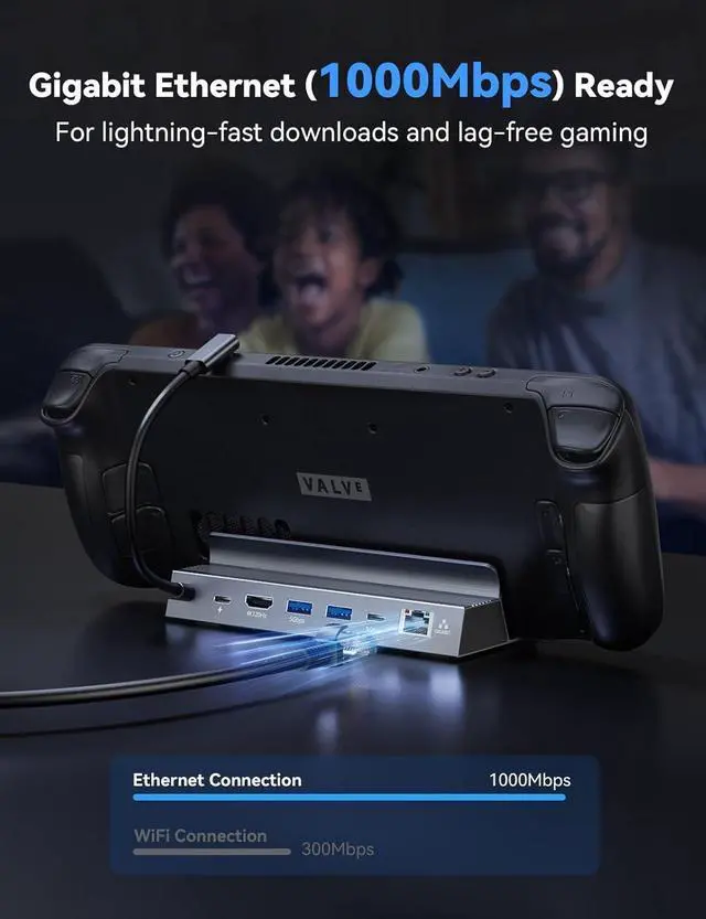 Alt view image 4 of 7 - XAOSUN 6 in 1 Docking Station, Aluminum USB C Hub for ROG Ally/Steam Deck OLED/Lenovo Legion Go/MSI Claw, Steam Deck Dock, 1 HDMI 2.1 4K@120Hz, 2 USB A, 1 USB-C, 1 PD 3.0 100W and 1 RJ45 1000Mbps