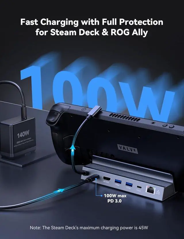 Alt view image 5 of 7 - XAOSUN 6 in 1 Docking Station, Aluminum USB C Hub for ROG Ally/Steam Deck OLED/Lenovo Legion Go/MSI Claw, Steam Deck Dock, 1 HDMI 2.1 4K@120Hz, 2 USB A, 1 USB-C, 1 PD 3.0 100W and 1 RJ45 1000Mbps