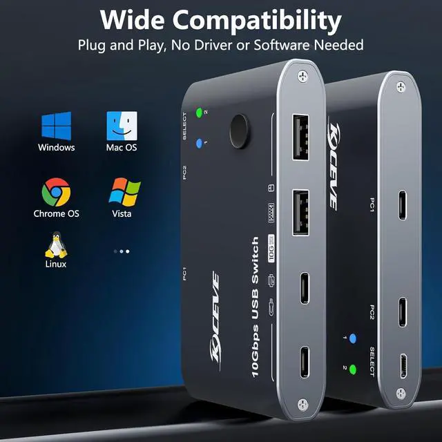 Alt view image 7 of 7 - 10Gbps USB C Switch 2 Laptops 2 in 4 Out USB 3.2 Switcher 2 Computers Share Keyboard Mouse, Printer, Camera, Headphone, 10Gbps Data Power Cable & Desktop Controller Included