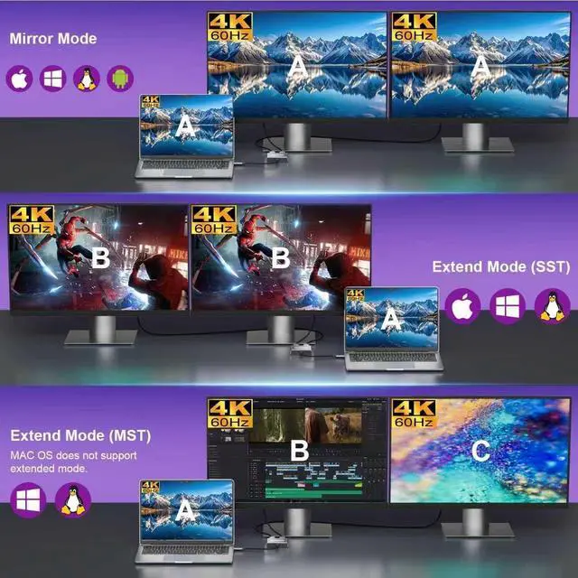 Alt view image 3 of 7 - USB C to Dual HDMI Adapter | 4K@60Hz HDMI Splitter Extended Display for Dual Monitors, Type C Converter for Windows/macOS, Windows Allows 3 Separate Screens, macOS Only Allows Mirror Mode