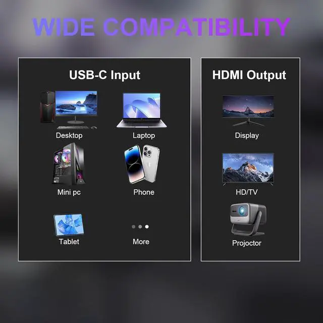 Alt view image 7 of 7 - USB C to Dual HDMI Adapter | 4K@60Hz HDMI Splitter Extended Display for Dual Monitors, Type C Converter for Windows/macOS, Windows Allows 3 Separate Screens, macOS Only Allows Mirror Mode