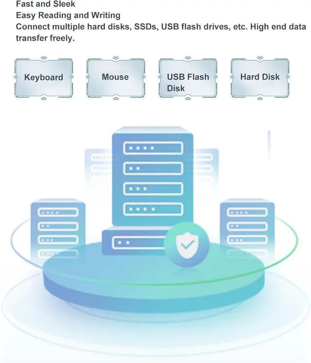 Alt view image 4 of 7 - USB Hub 10, USB 3.0 Hub 10 Port USB Hub Splitter Docking Station DC12V?24V Fast Data Transmission USB Expansion Hub Data Hub with USB 3.0 Data for Smartphone, Tablet