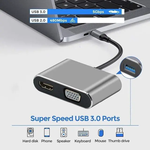 Alt view image 3 of 7 - USB C to HDMI Adapter, Type C to 4K HDMI Adapter with 100W PD and USB 3.0 Port Multiport Digital AV Converter and VGA for MacBook Pro/Air, iPad Pro/Air, iPhone 15, Tablets, Switch and More