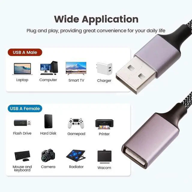 Alt view image 2 of 7 - Fidioto USB A Splitter - 10 Inch Long, 1 in 4 Out USB Y Splitter for Charging & Data Transfer, Compatible with Webcam, Printer, Laptop (Grey)