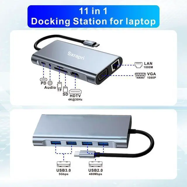 Alt view image 2 of 7 - USB C Hub Docking Station HDMI Adapter,(11 in 1) Multiport Adapter,w/gigabit Ethernet,VGA,SD/TF,Audio,Data Port,Docking Station for Various Types of Notebook Computers