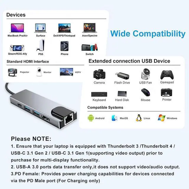 Alt view image 5 of 7 - 5-in-1 Type-C Hub Docking Station, Type C to HDTV Adapter, RJ45 Ethernet, 4K HDTV, PD100W, USB 3.0, USB2.0 Compatible with Type C Devices with DP Alt Mode, Multi-Port Adapter