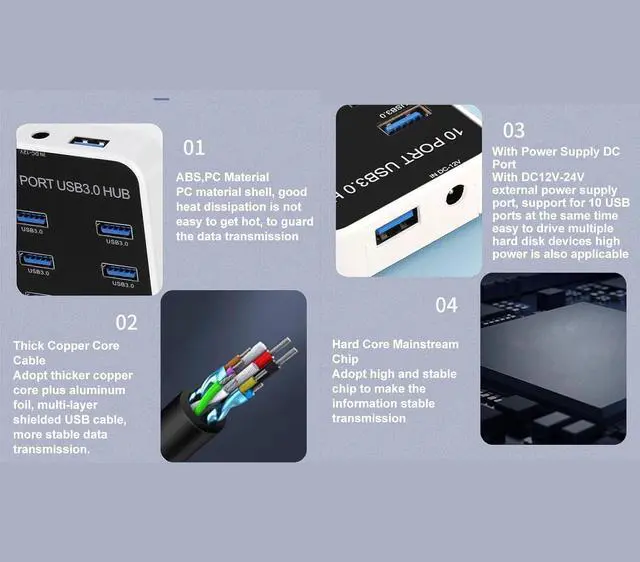 Alt view image 3 of 7 - USB Hub 10, USB 3.0 Hub 10 Port USB Hub Splitter Docking Station DC12V?24V Fast Data Transmission USB Expansion Hub Data Hub with USB 3.0 Data for Smartphone, Tablet