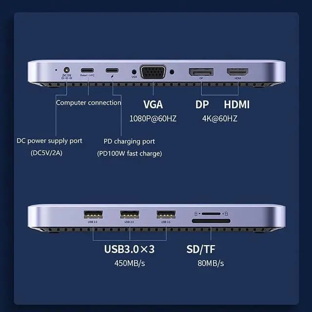 Alt view image 3 of 7 - Port Expander USB C Hub 9 in 1 with 3 USB 3.0 Ports,100W PD, SD/FT Card Reader, HDMI, VGA, DC 5V/2A Aluminum Type C Hub Adapter USB Splitter