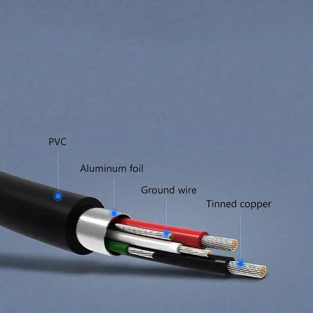 Alt view image 5 of 6 - Port Expander USB HUB 4-Port Data USB Hub High-Speed Data Transfer Hub & Adapter 5V / 2A Powered Computer USB Port Expander USB Splitter (Color : White, Length : 1.5m)