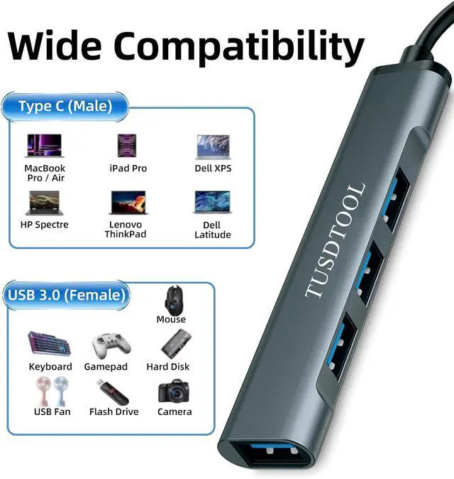 Alt view image 6 of 7 - 10Gbps Dual Sided USB C Female to USB Male Adapter, 4 Ports USB 3.0 Hub Splitter with 5Gbps Data Transfer, USB C Hub Splitter for MacBook, Mac Pro, iMac, Surface, Laptop, Mobile HDD