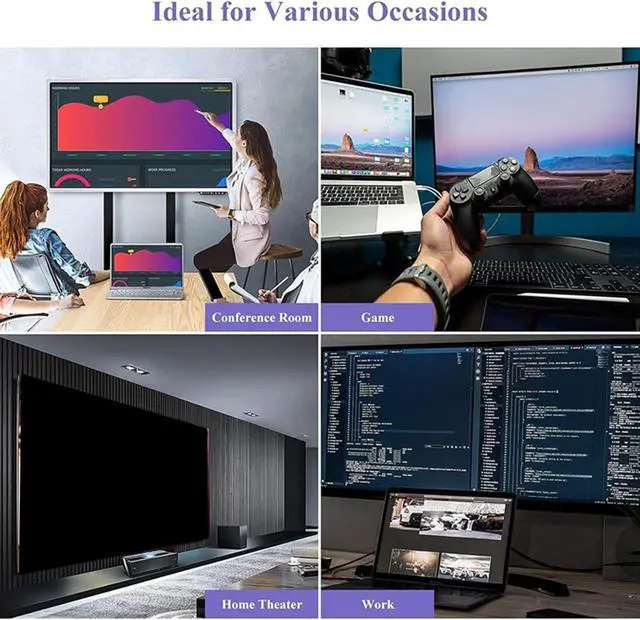 Alt view image 7 of 7 - WEISUYUUS USB TypeC Double Output Adapter Support 4k 3840x2160@30Hz for Multiple Monitors Expand Screen