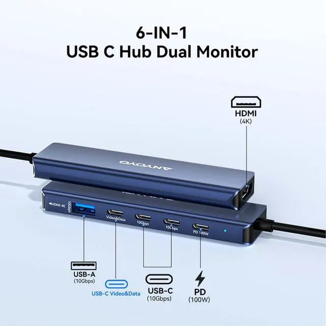 Alt view image 2 of 7 - ANYOYO USB Hub Dual Monitor 4K 6 in 1 USB C Multiport Adapter with 1xHDMI, 1xUSB C Video&Data Output for USB C Splitter, 3xUSB C 10Gbps,100W PD, for Dell/HP/Mac Pro/iPad