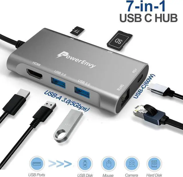 Alt view image 2 of 6 - PowerEnvy USB C HUB,7-in-1 USB Adapter Multiport Data HUB with 60W Type C Charging 5Gbps 2 USB A 4K HDMI 1000M Ethernet TF/MicroSD Data Transfer Port for MacBook,iPad Pro/Air,XPS,MateBook,More