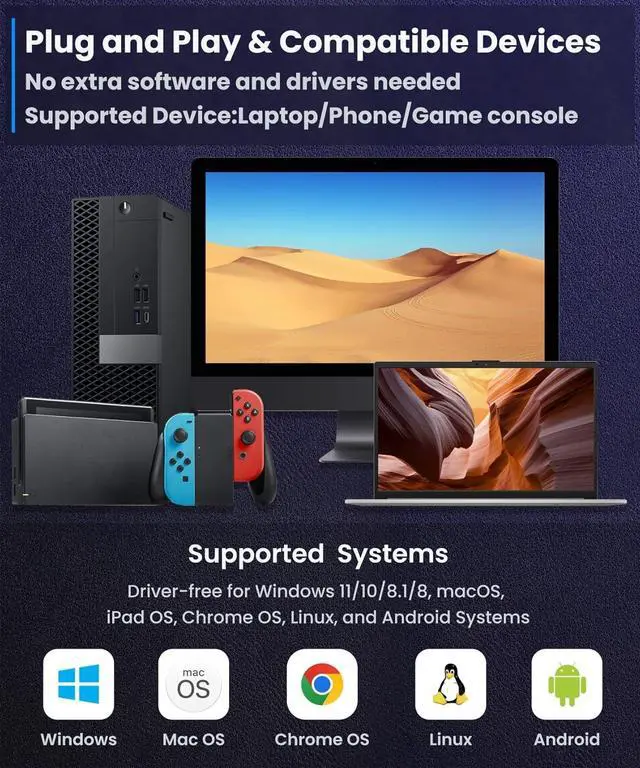 Alt view image 7 of 7 - USB-C Ethernet Adapter with 100W Charging Port & Multiport Hub - Gigabit Ethernet Adapter 5GB USB 3.0 SD/FT for Laptops MacBooks Chromebooks & More