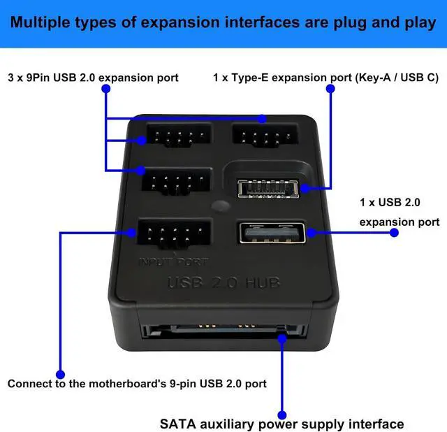 Alt view image 7 of 7 - Multi Port Internal USB Hub Motherboard USB 2.0 Header Splitter, USB 2.0 to USB 3.2 Gen 1 Header Adapter, Front Panel Connector, USB 9Pin to Type-E (Key-A/USB C)