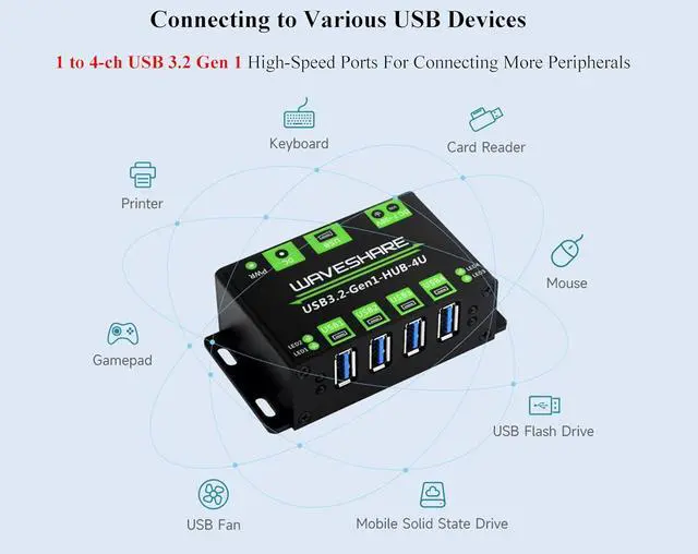 Alt view image 5 of 7 - 4-Ch USB 3.2 Gen1 HUB, 4-Port USB Hub 4X Extended USB 3.2 Gen1 Ports and 5Gbps, Compatible with Windows,Linux and Android Systems and USB 3.2/2.0/1.1, No Driver Required, Plug-and-Play