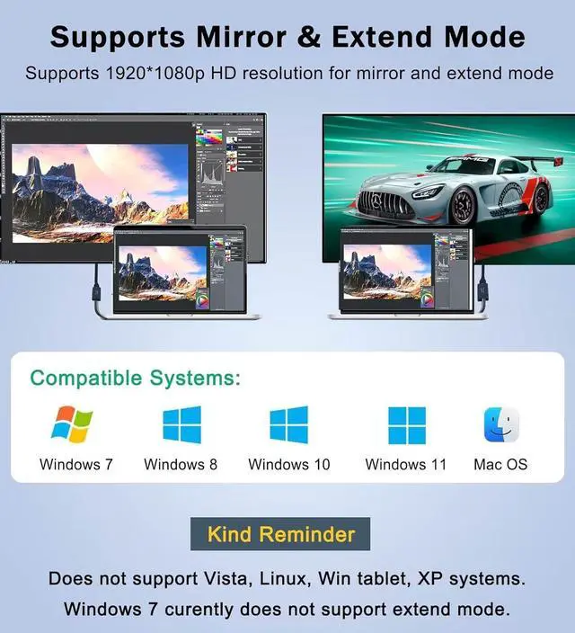 Alt view image 4 of 7 - USB 3.0 to HDMI Adapter USB 3.0 Hub with HDMI 1080P USB-A&C Data & Power Ports Docking Station Extender for Monitor PC Laptop Desktop Support Windows 7/8/10 & Mac OS