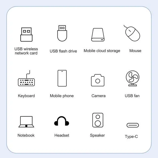 Alt view image 6 of 7 - 10 in 1 USB C Hub with 4K at 60Hz HD Port, Gigabit Ethernet RJ45, 3.5mm Sound, USB2.0, 2xUSB3.0, USB C 3.0 Docking Station, Foldable Design for Tablets