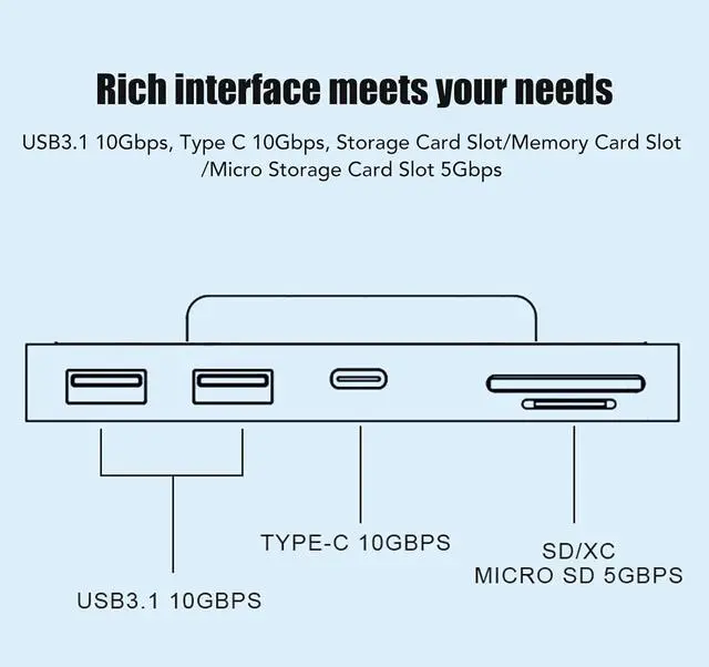Alt view image 7 of 7 - OS X AIO PC USB C Hub 6 in 1 Aluminum Clamp Hub, High Speed 10Gbps Transmission, Memory Card Slot, Easy Installation, Plug and Play, for 24in Computer