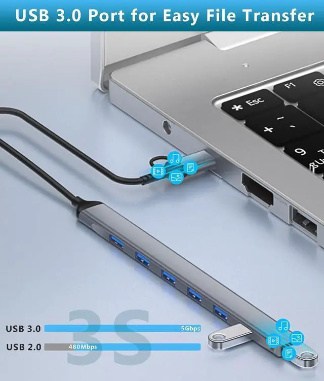 Alt view image 6 of 7 - USB Hub 3.0 with 7 Ports, USB C to USB 3.0 Hub for MacBook Pro, iMac, iPad Pro, Data USB Hub Splitter for Laptop, PS4, PS5, Surface Pro, Flash Drive