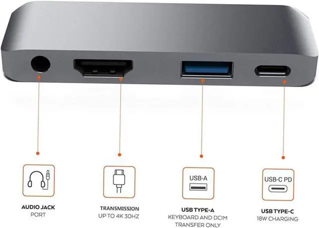 Alt view image 2 of 7 - Artibetter 3pcs Type c USB Hub Pd 3.0 Charging 4k Hub USB 3.0 3.5mm Headphone Jack Universal Laptop Adapter Wc7366