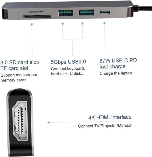 Alt view image 7 of 7 - Uonlytech 3pcs 6-in-1 - Adapter Multifunction USB Hub for Laptops Tv/Projector Connect 87w Fast Charging