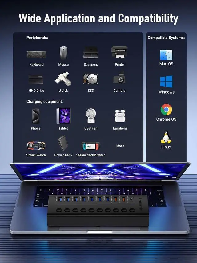 Alt view image 6 of 7 - Lemorele 72W Powered USB Hub - 10-Port Splitter Hub (7 Data Transfer + 1 Smart USB Charging + 2 USB C Charging) with Individual LED On/Off Switches, USB 3.0 Hub, for Mac, PC & More