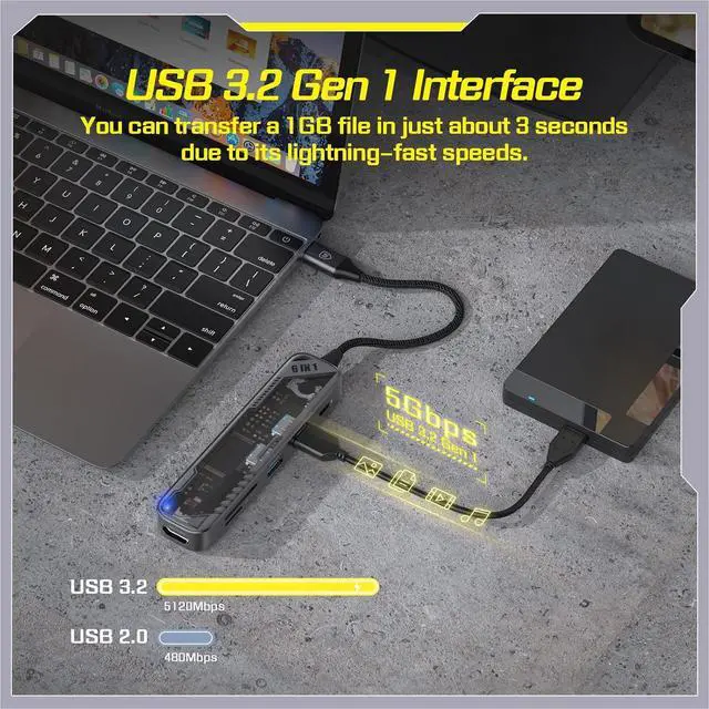 Alt view image 5 of 7 - MicroPack USB C Hub 6 in 1, 100W PD Charging, 4K@60Hz HDMI, 2 USB 3.2 GEN1 5Gbps, TF/SD Card Reader, USB C Multi-Port Adapter Docking Station for MacBook Pro Air iPad Laptop Other Type C Devices