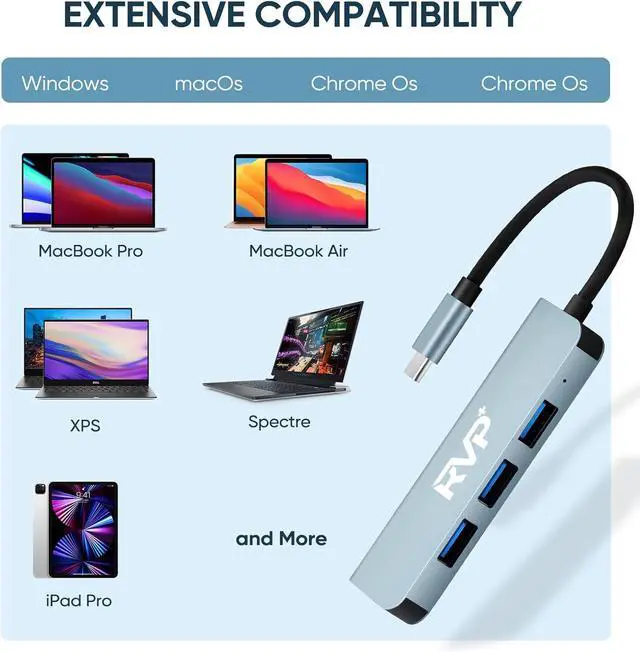 Alt view image 3 of 7 - RVP+ USB Hub for Laptop, 4 Port USB Multiport Adapter, USB Splitter for Flash Drive, Keyboard, Mouse, Console, HDD, Xbox