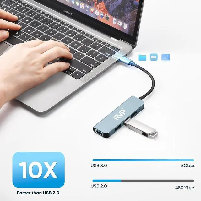 Alt view image 7 of 7 - RVP+ USB Hub for Laptop, 4 Port USB Multiport Adapter, USB Splitter for Flash Drive, Keyboard, Mouse, Console, HDD, Xbox