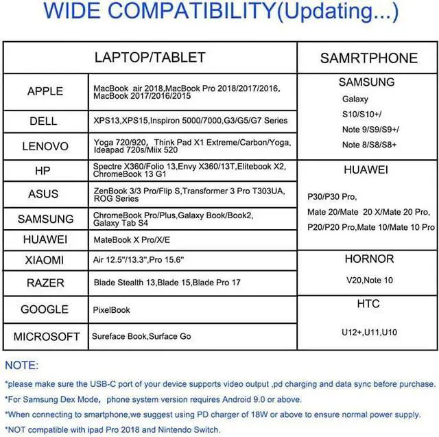 Alt view image 3 of 7 - ZEZEFUFU 8 in 1 Multiport USB-C HUB to 4K HDMI USB 3.0 Aux Adapter, Plug and Play