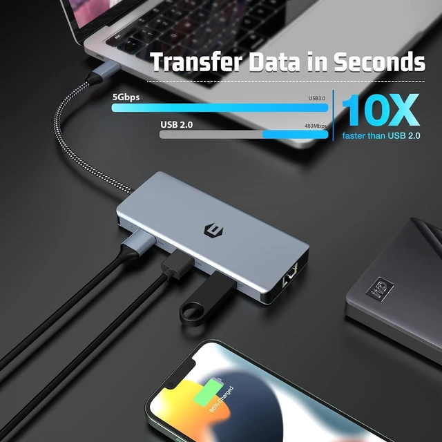 Alt view image 5 of 7 - USB C Hub, 8 in 1 USB C Adapter, Dual Monitor 4K HDMI, USB C Docking Hub for Mac Pro/Air(Network, USB 2.0, 5 Gbps USB 3.0,PD 100W,SD/TF Reader) for Dell, Surface, HP, Lenovo