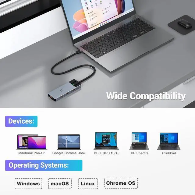 Alt view image 7 of 7 - oditton 4in 1 USB Hub, USB 3.2 Hub, USB Splitter Multiport Adapter 10Gbps Data Hub with 1.6ft/50cm Extended Line for MacBook Air/Pro, iMac, Dell Desktop, HP Desktop, Surface, Tesla Model 3, Mobile HDD