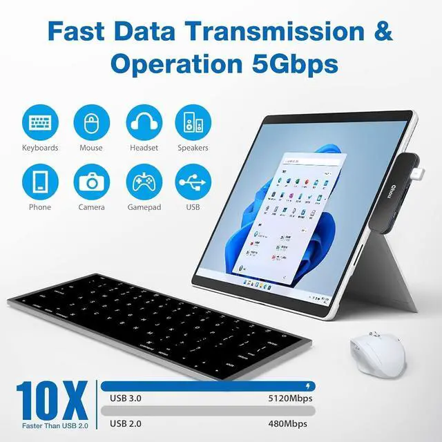 Alt view image 4 of 6 - 6 Ports USB C Adapter for iPad Pro, USB C Multiport Hub for iPad Pro 2021 2020 12.9/11'', Dongle USB C Dock for iPad Air 5/4 (4K HDMI, USB 3.0 Port, SD/TF Reader, 100W PD, Headphone Jack)