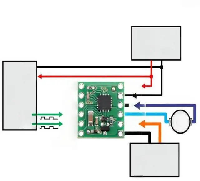 Main image of BD65496MUV Single DC Motor Driver