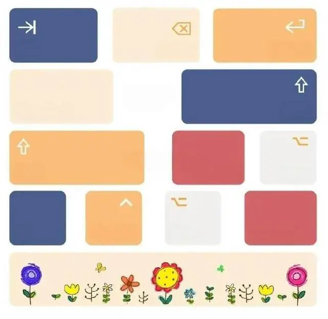 Main image of Notebook Keyboard Sticker Button for Mac Air PS