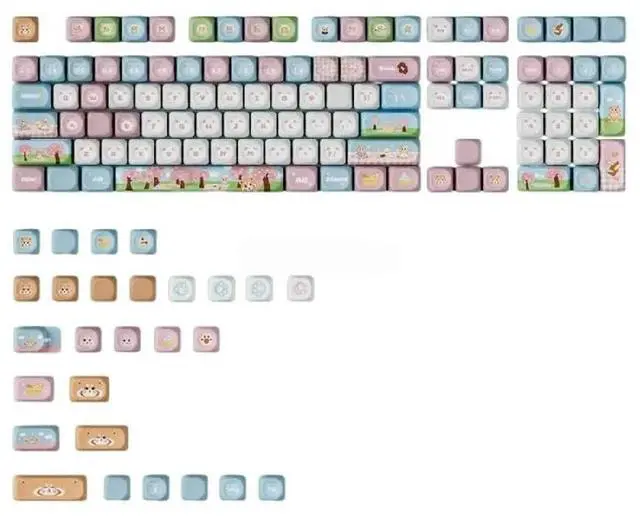 Main image of 135Keys Panda Keycaps Dye Sublimation OQO Profile