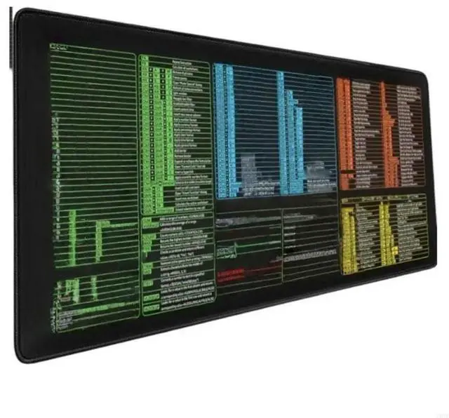 Alt view image 2 of 2 - FOR NonSlip Computer Mats with Excels and Word Shortcut Waterproof Pad for Office