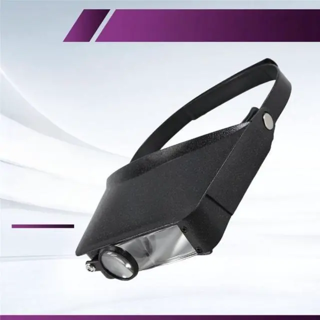 Main image of Headband Magnifier 1.5X/3X/9.5X/11X