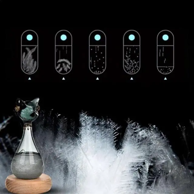 Main image of Cloud Storm Crystal Weather Forecast Bottle