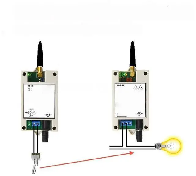 Main image of FOR Sender Receiver 1km Wireless Remote Relay Controller Linkage