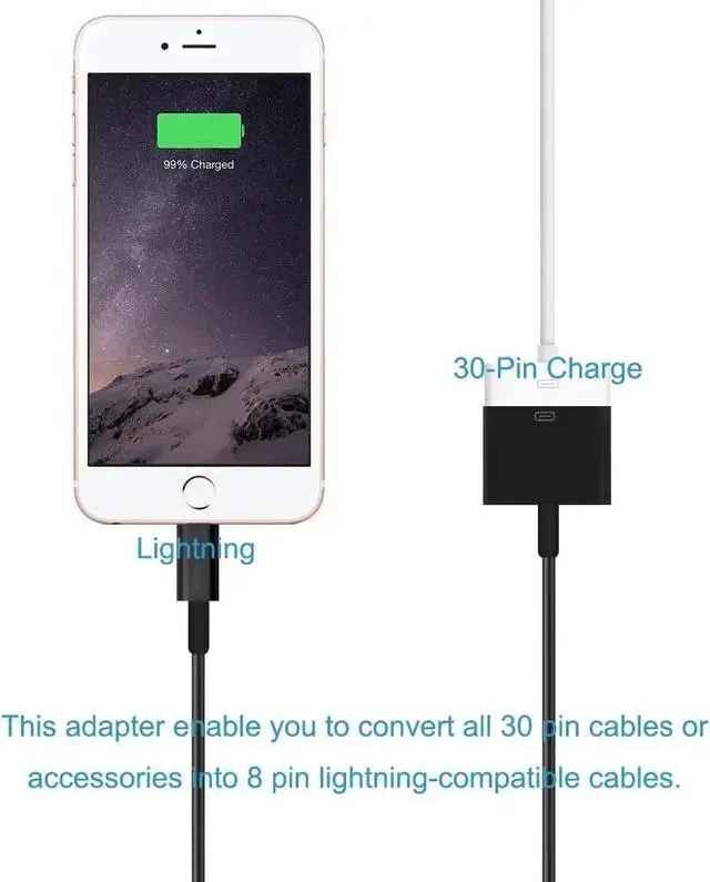Alt view image 4 of 7 - DIXSG 8-Pin Male to 30-Pin Female Adapter Converter Charging Data Sync Cable Connector Compatible with Old iOS phone(No Audio)