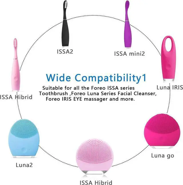 Alt view image 4 of 6 - DIXSG Replacement Charger cord for LUNA series facial cleanser Foreo Luna/ Luna2/ Luna3/ Luna Mini/Luna Mini 2/F-OREO ISSA Series E-Toothbrush USB Charger cable