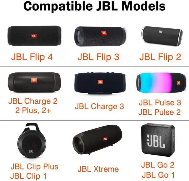 Alt view image 2 of 7 - DIXSG Micro USB Charger Cable Compatible for JBL Flip 4, Flip 3 ,Flip 2, JBL Charge 2+, Charge 3, JBL Pulse 2, Pulse 3, JBL Clip, Clip Plus, JBL Xtreme, JBL Go 2 Bluetooth Speaker