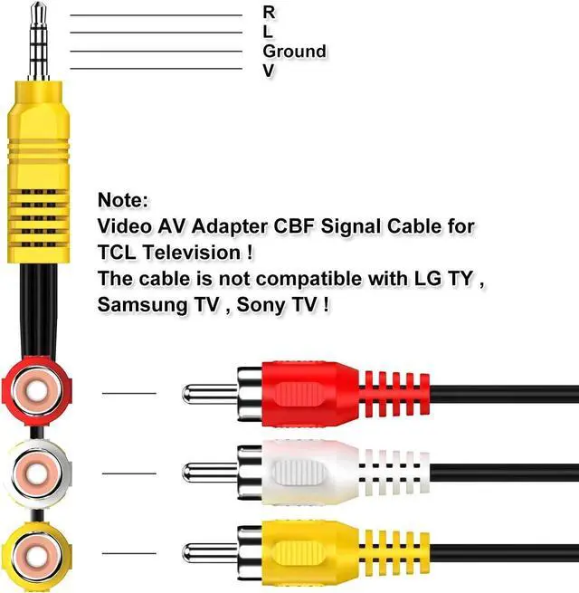 Alt view image 3 of 5 - DIXSG Replacement for TCL TV Video AV Component Adapter Cable,3.5mm to 3 RCA AV Input Adapter CBF Signal RCA Conversion Cable