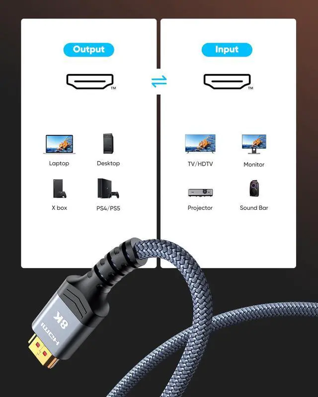 Alt view image 6 of 7 - Vszerda 8K Long HDMI Cable 20FT/6M 48Gbps, 2.1 High Speed HDMI 8K60Hz 4K120Hz 144Hz eARC HDR HDCP 2.2 2.3 Compatible for Gaming, PS5 and Monitor